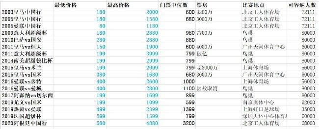 爱搞视频在线观看